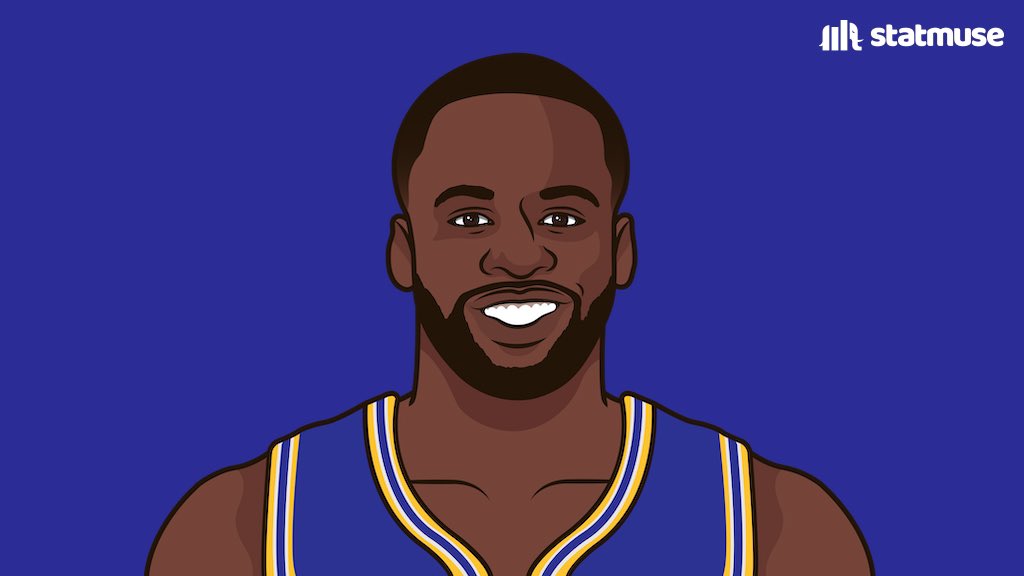 https://www.sanfranciscosports.today/wp-content/uploads/2023/04/FubpEKoWAAAszZl.jpg