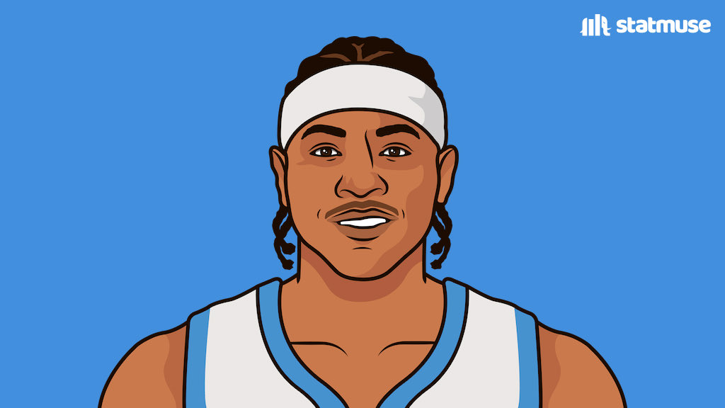 https://www.sanfranciscosports.today/wp-content/uploads/2023/07/F2DA8UpXgAAD0RK.jpg
