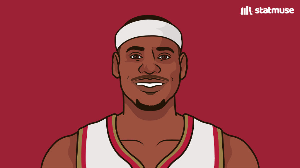 https://www.sanfranciscosports.today/wp-content/uploads/2023/07/F2DA8UqWAAAVldy.jpg