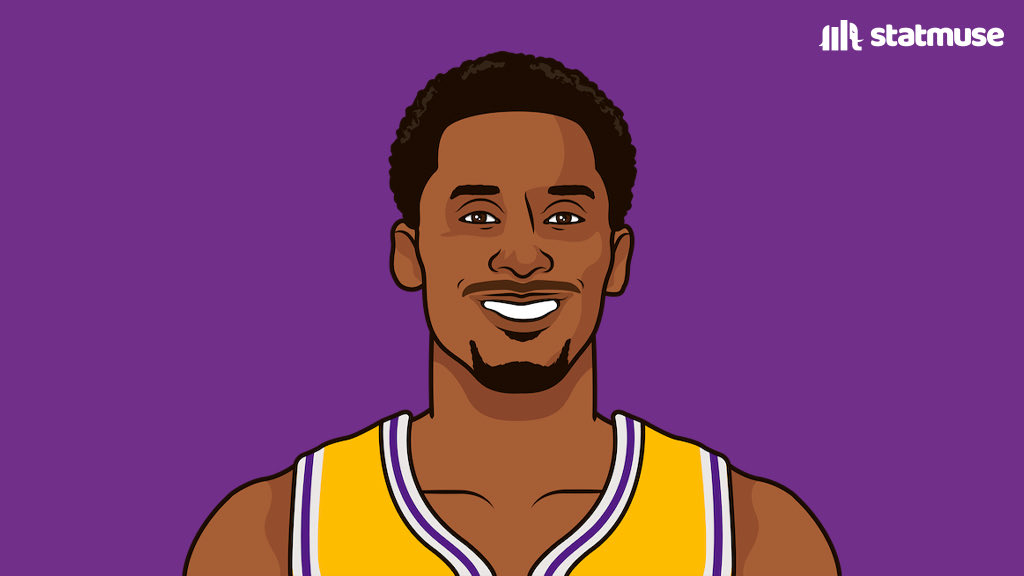 https://www.sanfranciscosports.today/wp-content/uploads/2023/07/F2DA8UqXsAAjF-2.jpg