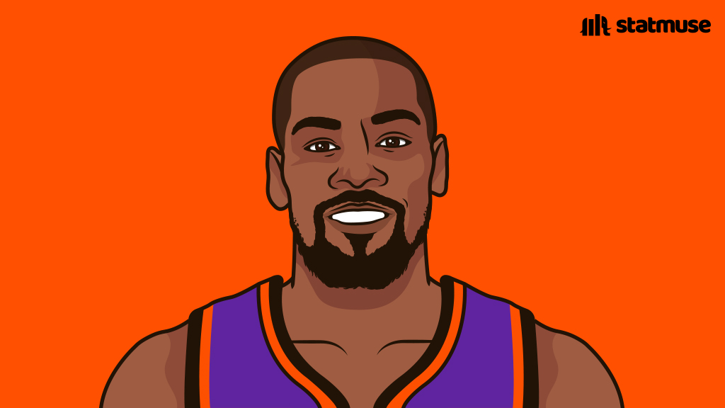 https://www.sanfranciscosports.today/wp-content/uploads/2023/07/F2DWTwqXsAQMxI0.jpg