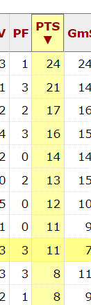 https://www.sanfranciscosports.today/wp-content/uploads/2023/11/GAJwXWLbAAAwMxY.png