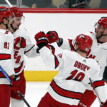 Carolina Hurricanes positions