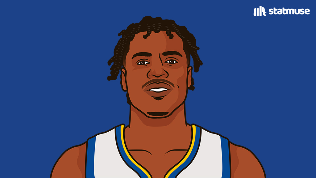 https://www.sanfranciscosports.today/wp-content/uploads/2025/02/Gj4AkRIWEAAhQJG.jpg