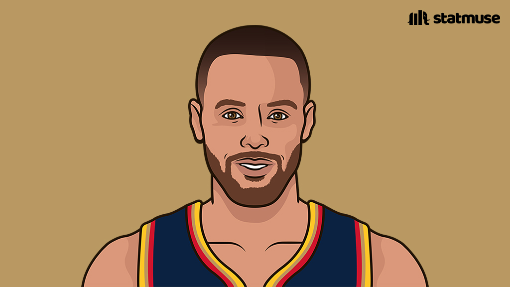 https://www.sanfranciscosports.today/wp-content/uploads/2025/03/GlIMxavXYAACaGy.jpg
