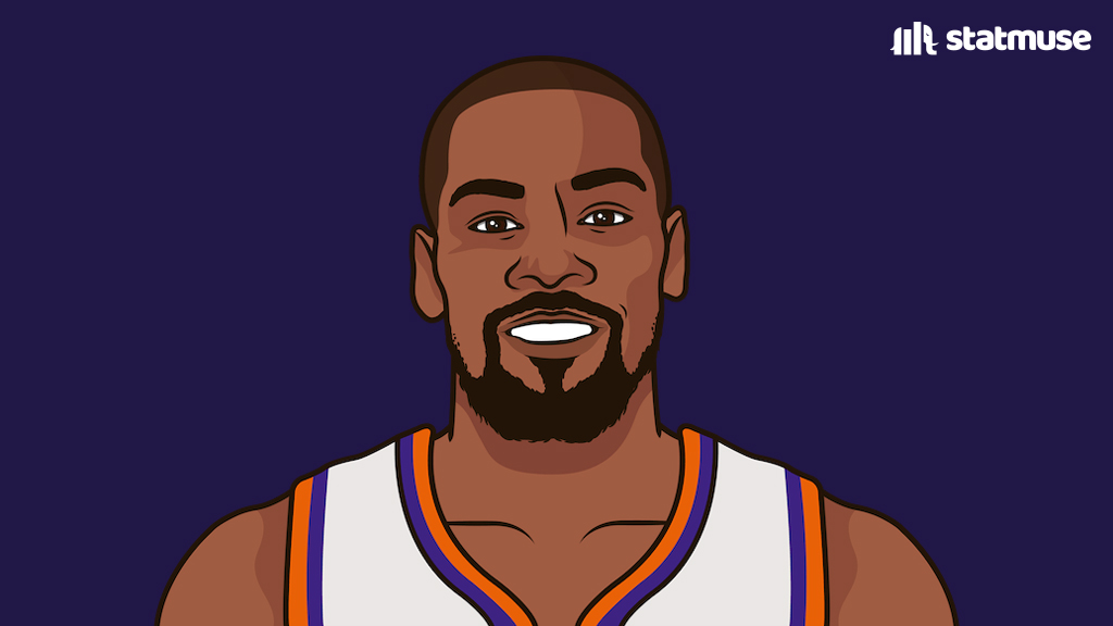 https://www.sanfranciscosports.today/wp-content/uploads/2025/03/GlvnAo3W0AE6a5m.jpg