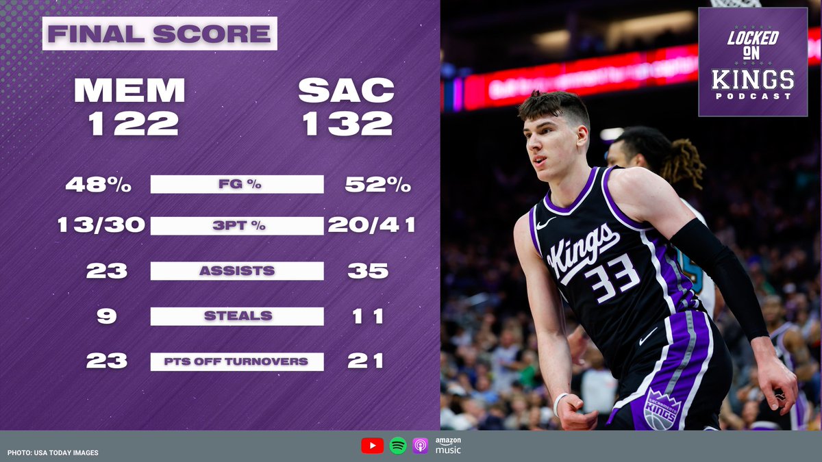 https://www.sanfranciscosports.today/wp-content/uploads/2025/03/GmS99jEaEAAMWOj.jpg