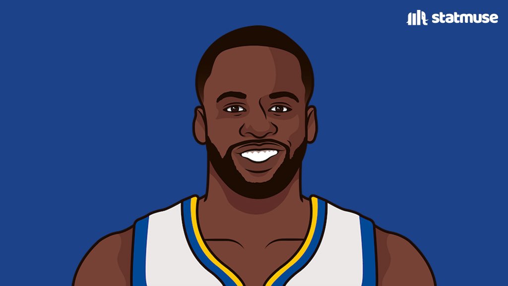 https://www.sanfranciscosports.today/wp-content/uploads/2025/03/Gmb7-p3XUAAqHyn.jpg