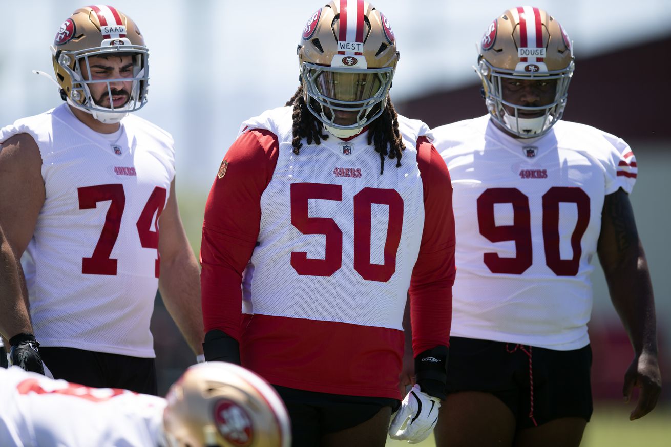 NFL: San Francisco 49ers Rookie Minicamp