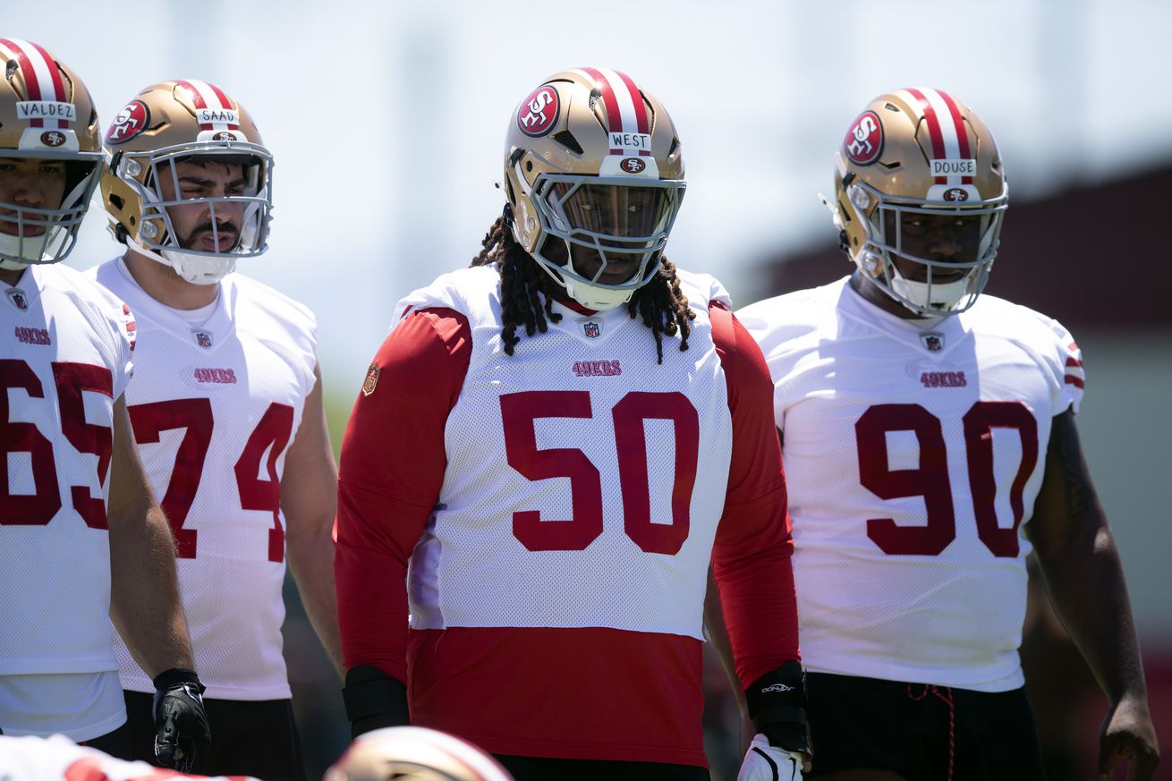 NFL: San Francisco 49ers Rookie Minicamp